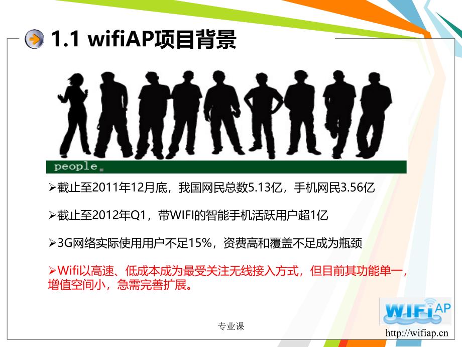 wifiAP产品介绍_PPT【技术专攻】_第4页