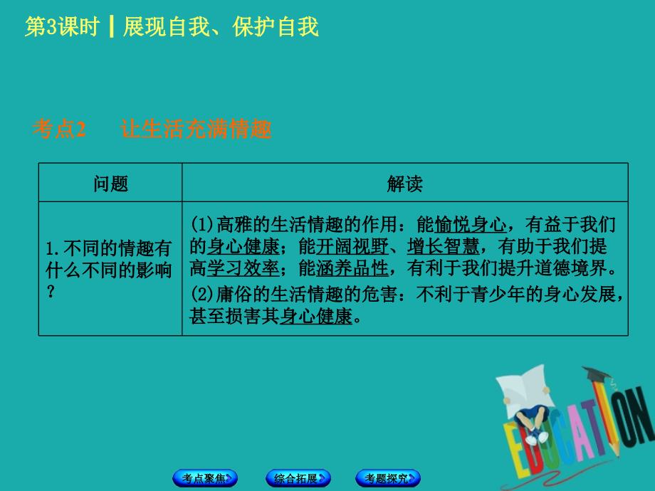 七年级 第三课时 展现自我、保护自我 人民版_第4页