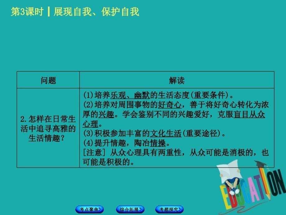 七年级 第三课时 展现自我、保护自我 人民版_第5页