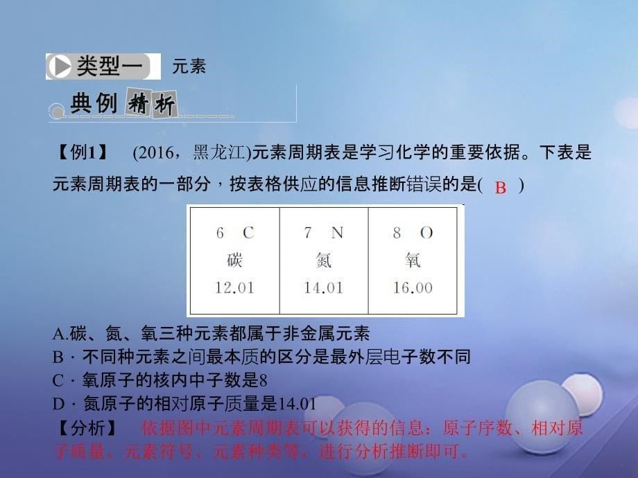 （浙江地区）2023中考科学总复习 第二部分 专题聚焦 专题二 元素和化合物课件_第5页