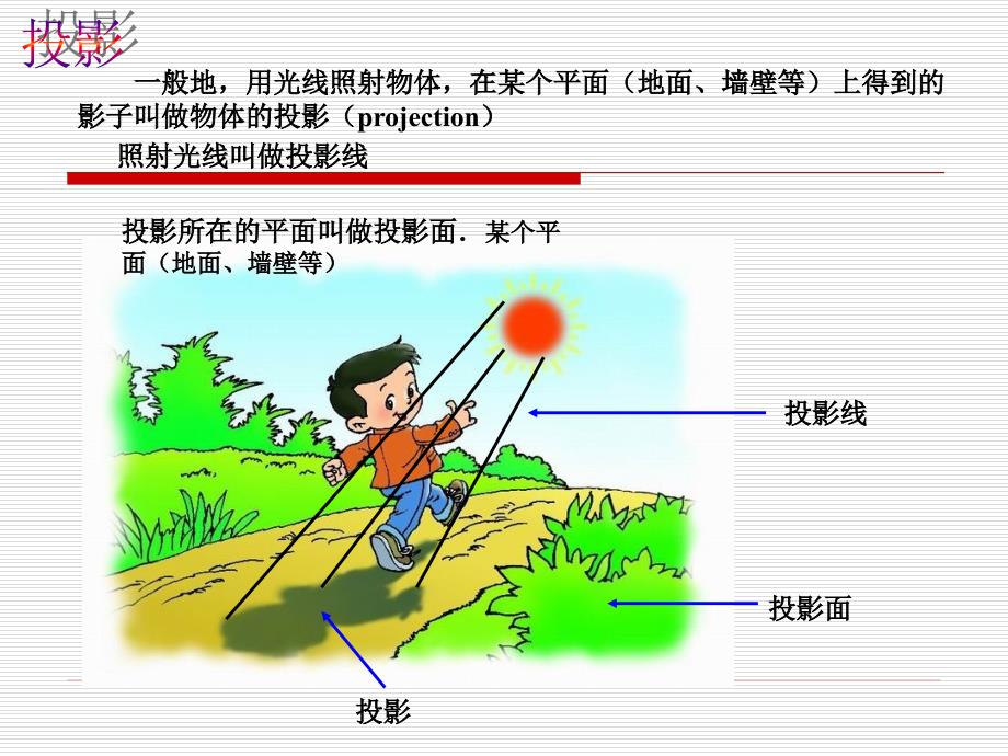 你知道物体的影子是如何形成的吗PPT课件_第2页