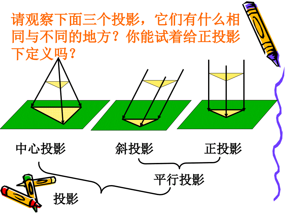 你知道物体的影子是如何形成的吗PPT课件_第3页