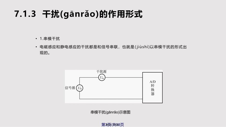 ch计算机控制系统的抗干扰技术实用实用教案_第3页