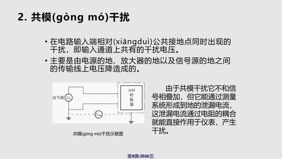 ch计算机控制系统的抗干扰技术实用实用教案_第5页