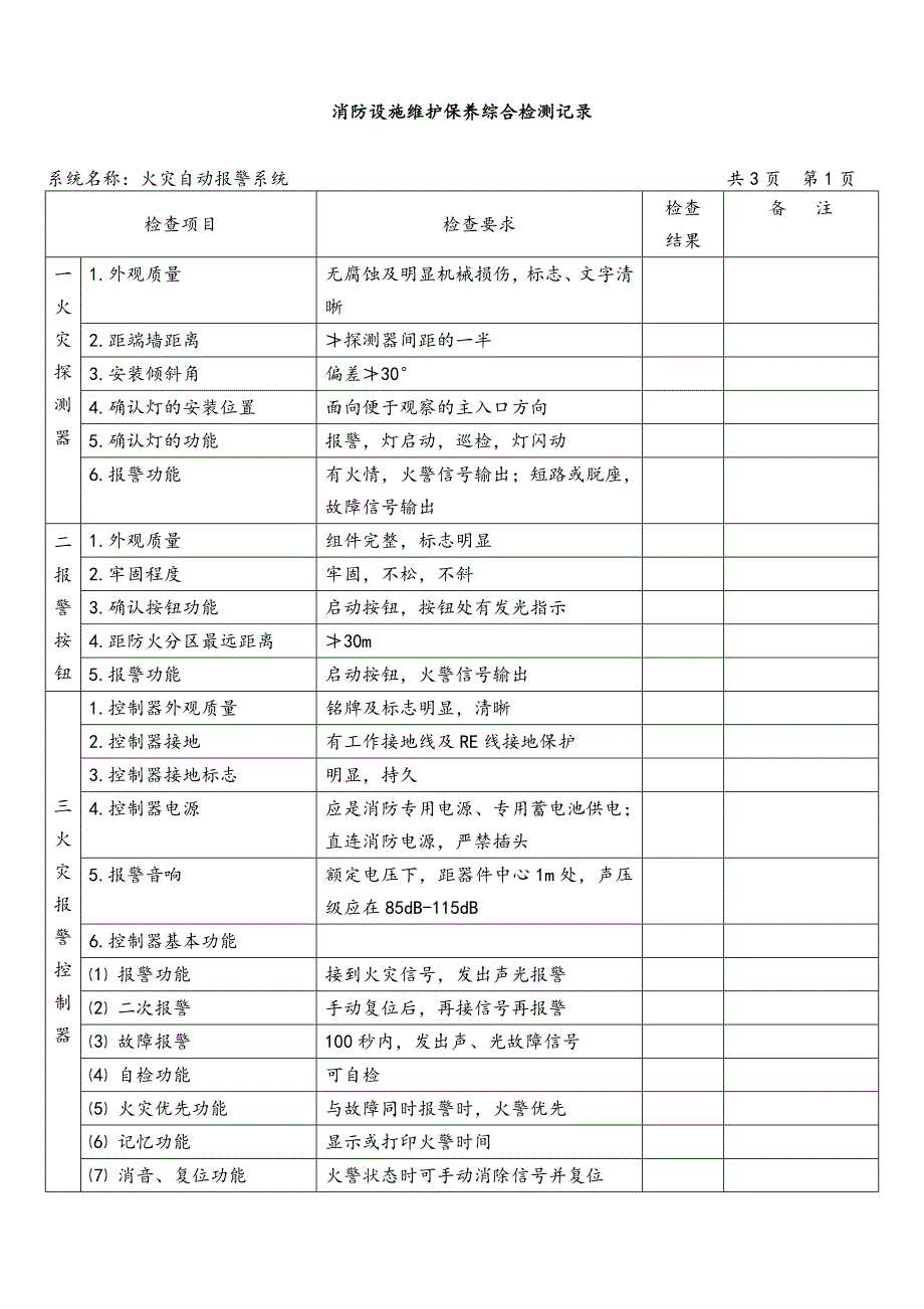 消防设施维护保养综合检测记录（火灾自动报警系统）_第1页