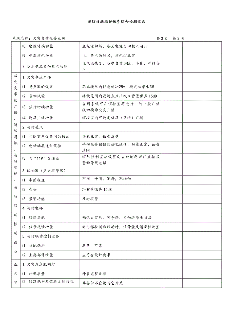 消防设施维护保养综合检测记录（火灾自动报警系统）_第2页