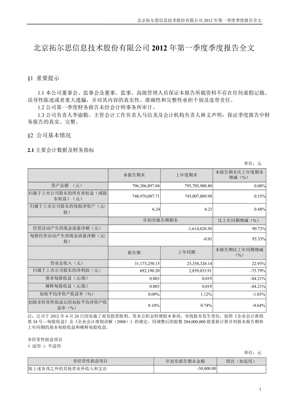 拓尔思第一季度报告全文_第1页