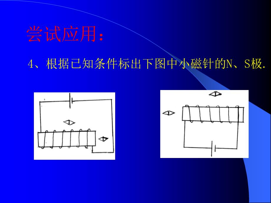 九年级物理 14.3《电流的磁场》课件 北师大版_第4页