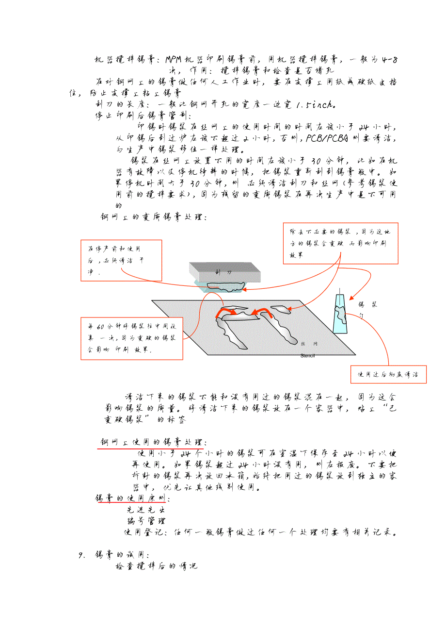 SMT工程部技术人员工艺培训教材_第3页