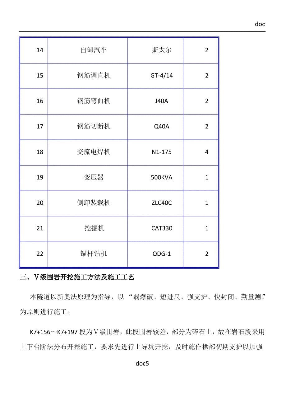 Ⅴ级围岩开挖施工方案_第5页