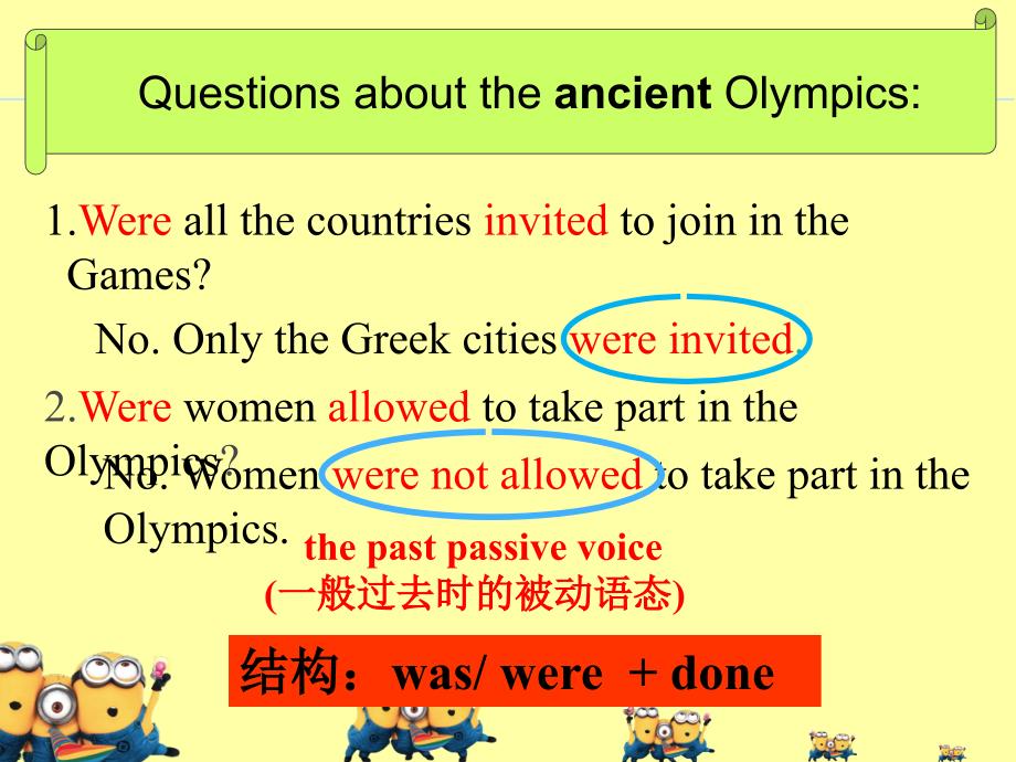 一般将来时的被动语态公开课_第4页