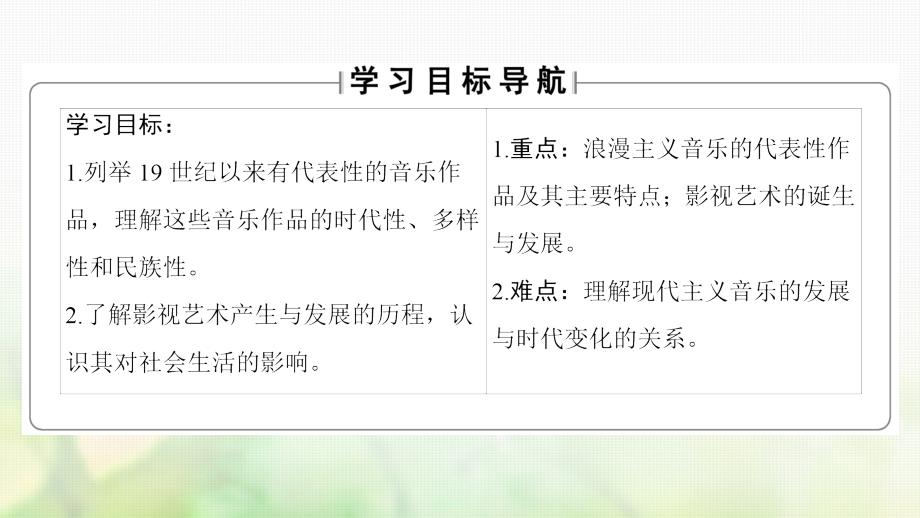 2023-2023学年高中历史 第8单元 19世纪以来的世界文学艺术 第24课 蓬勃发展的音乐和影视艺术课件 北师大版必修3_第2页