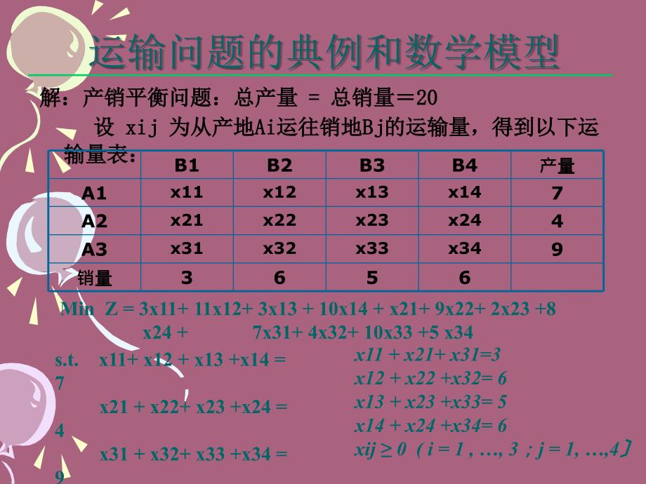 运输问题2ppt课件_第3页