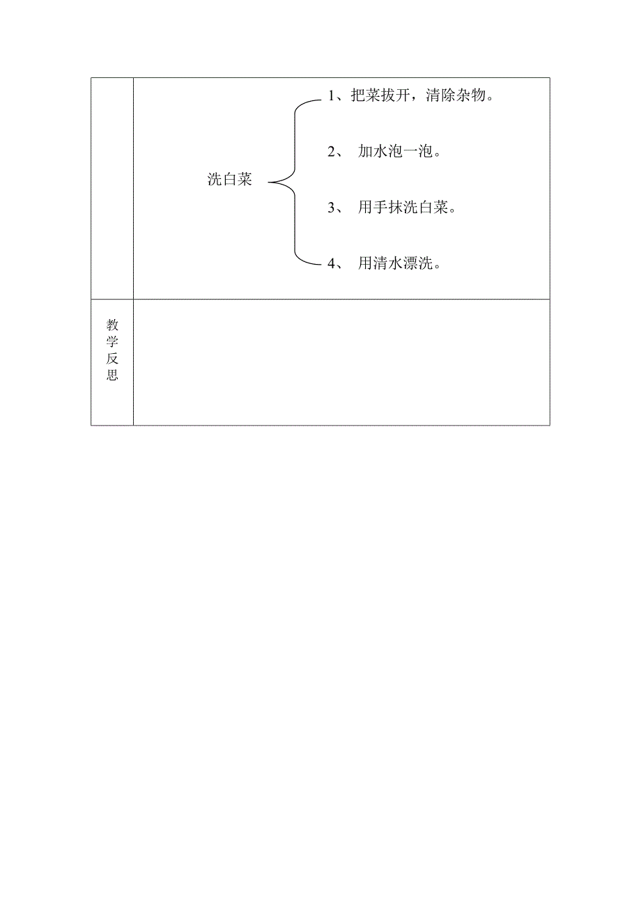 3-1学洗蔬菜 教案 一年级上册劳动浙教版_第3页