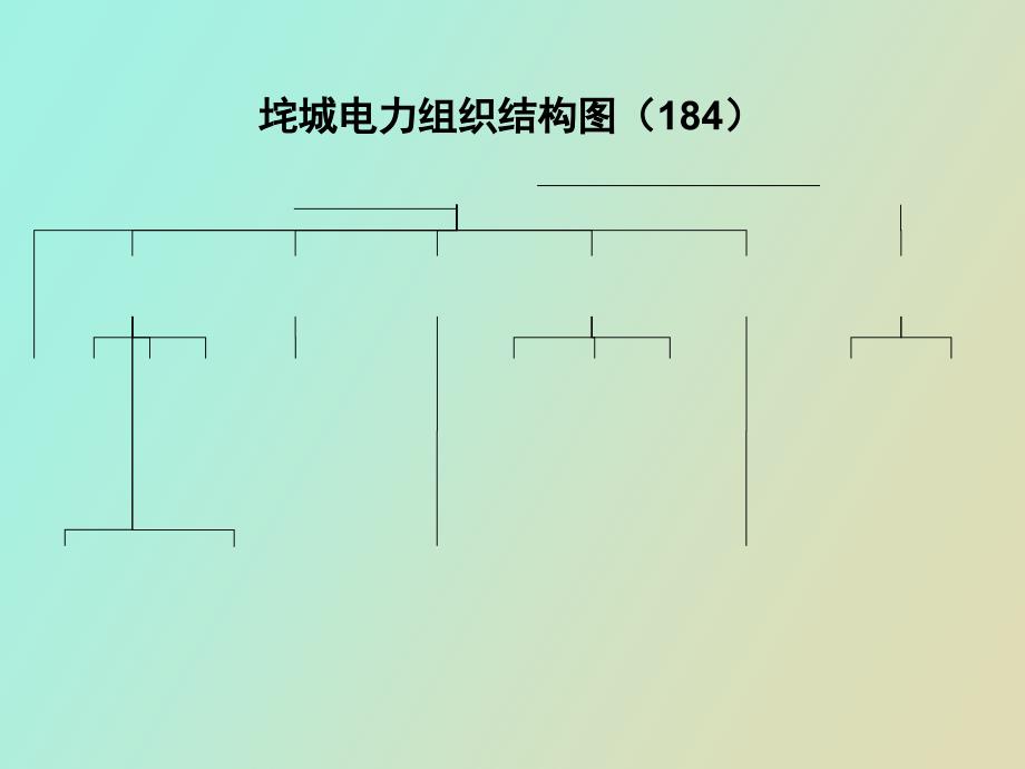 组织结构图终稿_第1页