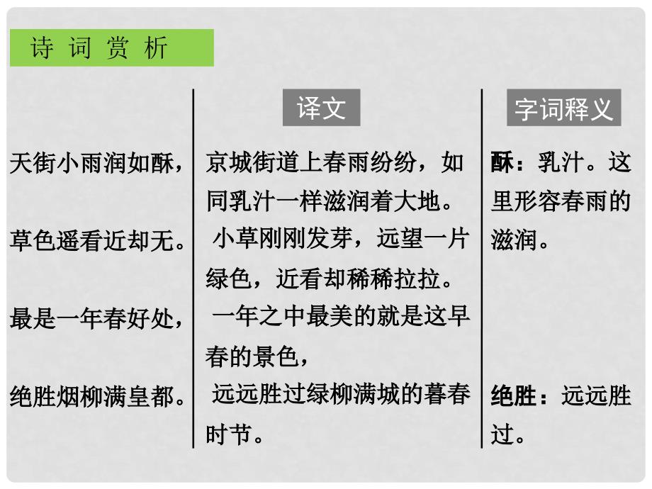 广东省中考语文古诗文必考+必练 第三部分 八下 早呈水部张十八员外课件_第3页