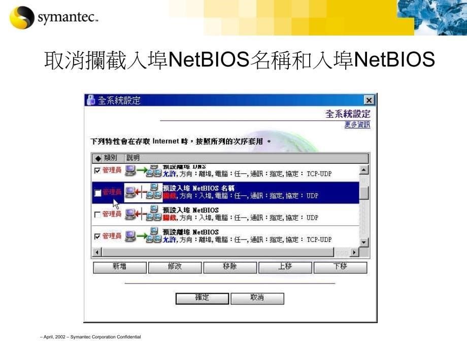 如何调整SCF安全等级和制作套件_第5页