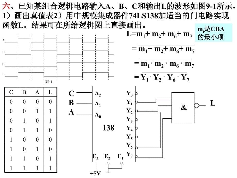 数字电路组合电路习题课.ppt_第5页