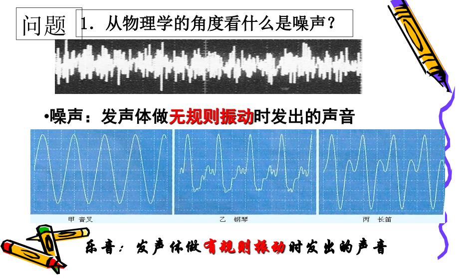 24《噪声的危害和控制》_第3页