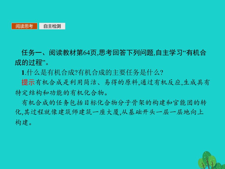 2023-2023学年高中化学 第三章 烃的含氧衍生物 3.4 有机合成课件 新人教版选修5_第3页