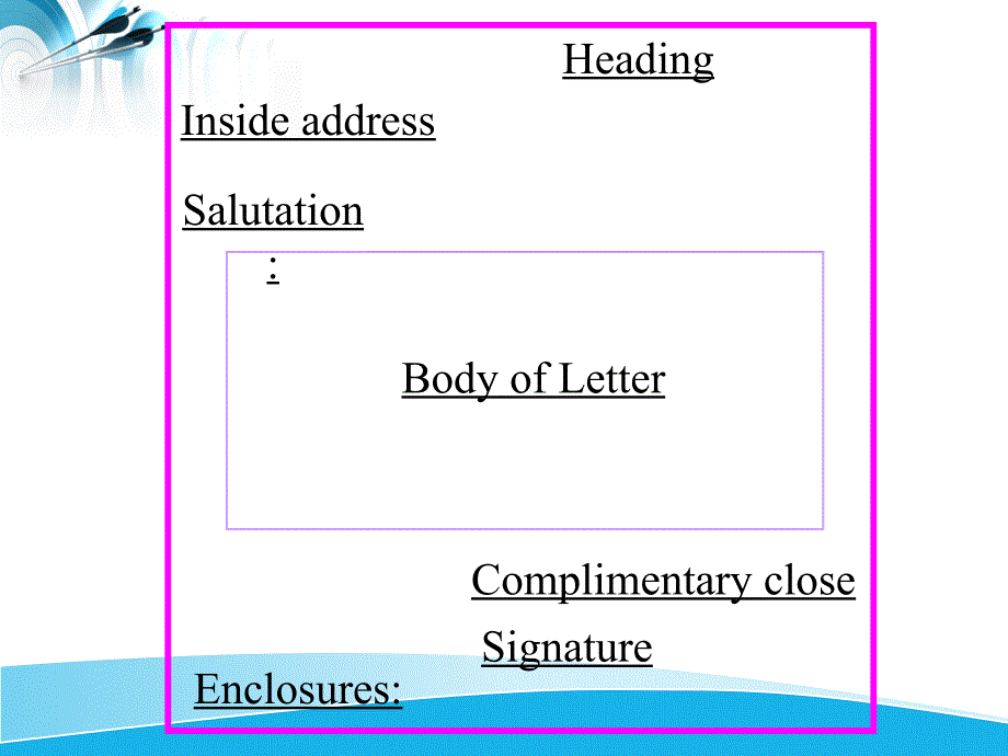 howtowriteanapplicationletter_第4页