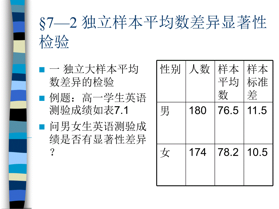 教育统计学71011章_第4页