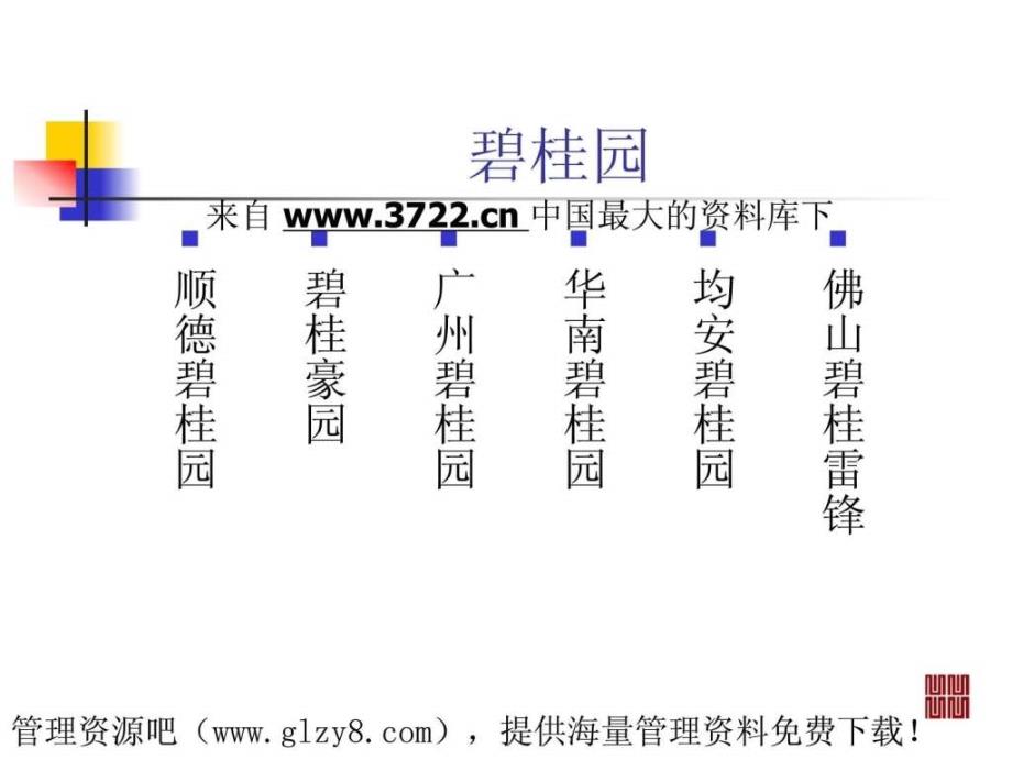 营销案例碧桂园整合营销传.ppt_第2页