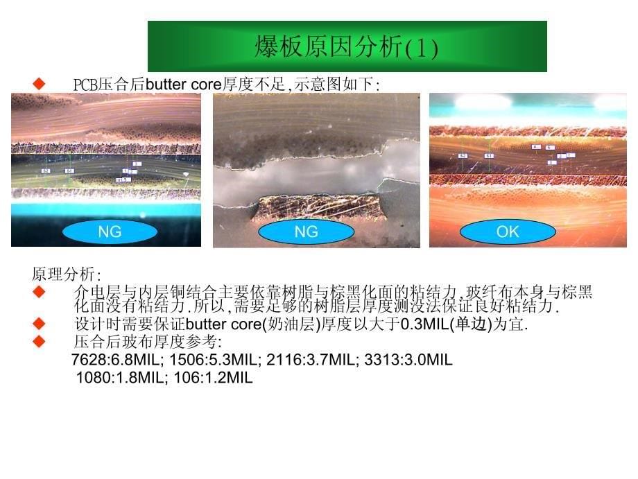 PCB爆板分析教材_第5页