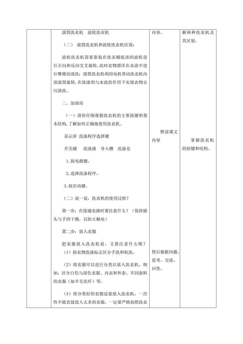 项目二 任务三 用洗衣机洗衣物_第2页