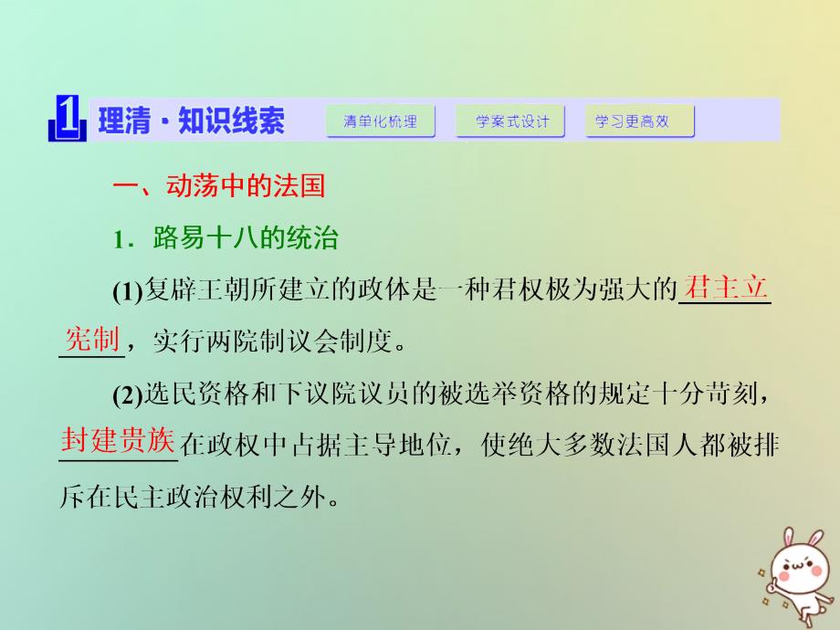 2023-2023学年高中历史 专题3 民主力量与专制势力的较量 五 曲折的民主之路课件 人民版选修2_第2页