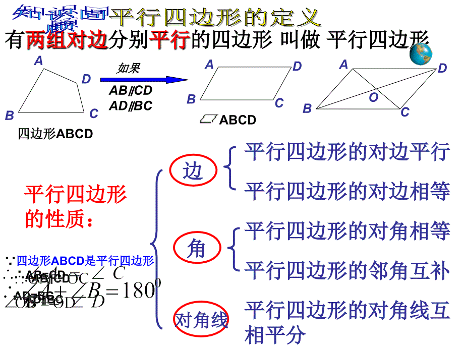 平行四边形的判定 (3)_第1页