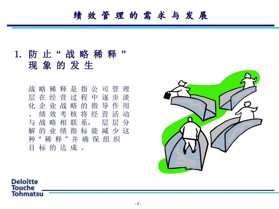 德勤平衡计分卡在中国企业的实践应用_第4页