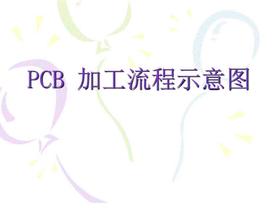 PCB电路板制造流程工艺非常形象_第1页