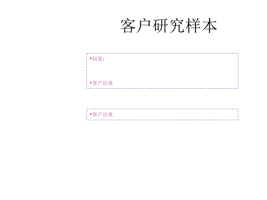 香河市场北京普宅客群研究_第2页