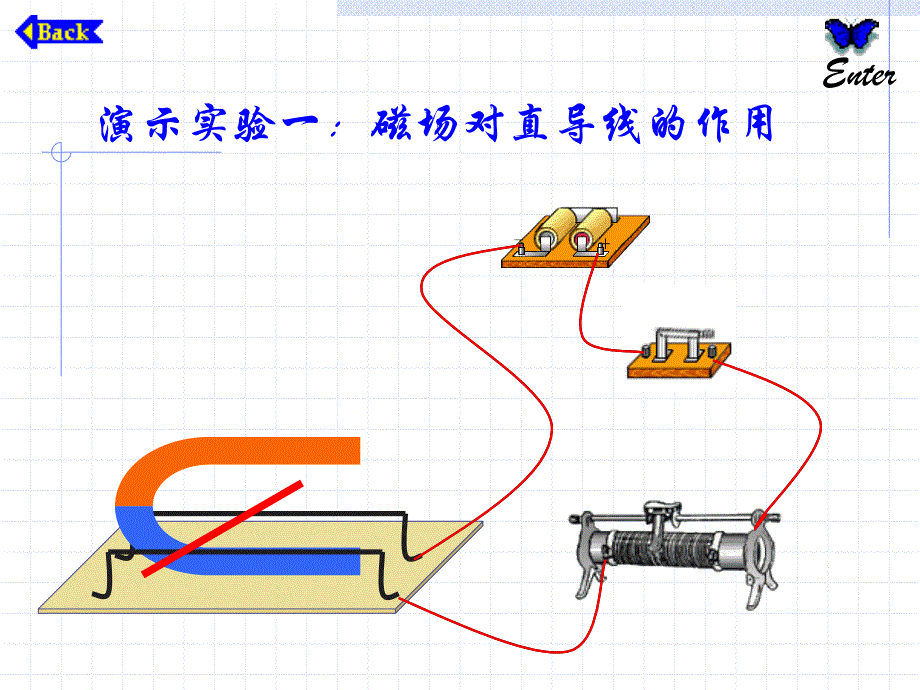 磁场对电流的作用12_第4页