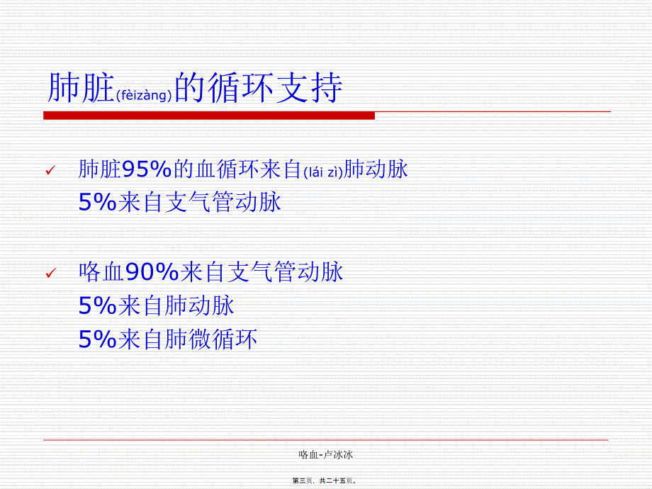 咯血-卢冰冰课件_第3页