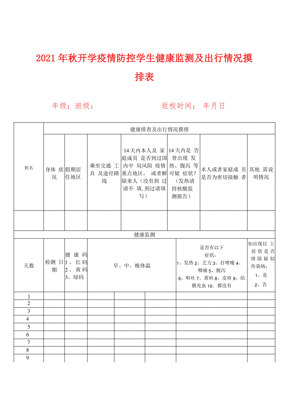 2021年秋开学疫情防控学生健康监测及出行情况摸排表_第1页