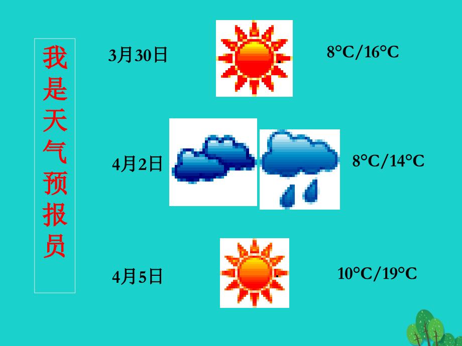 2023-2023学年高中地理 第二章 地球上的大气 2.3 锋面天气系统课件 新人教版必修1_第1页