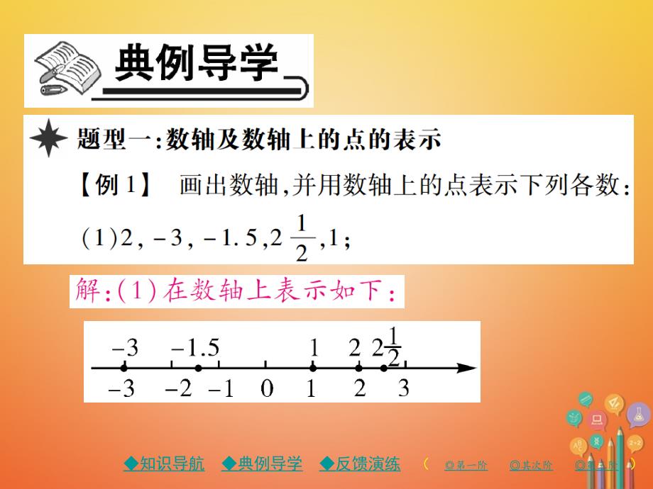 2023-2023学年七年级数学上册 第二章 有理数及其运算 2 数轴课件 （新版）北师大版_第3页