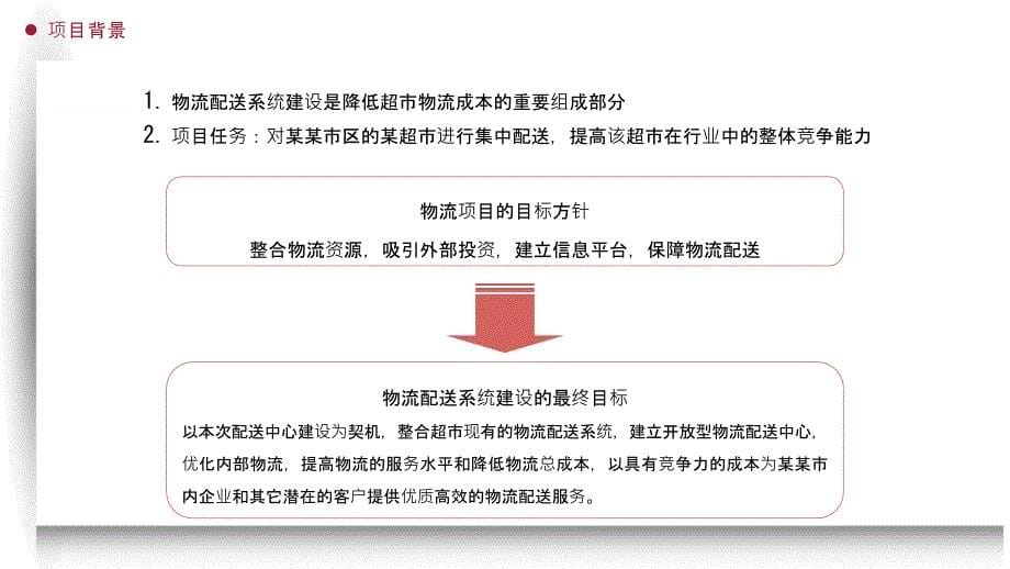 物流配送中心规划与设计案例培训课件_第5页