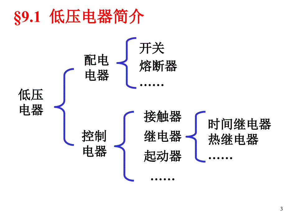 继电器与接触器控制_第3页