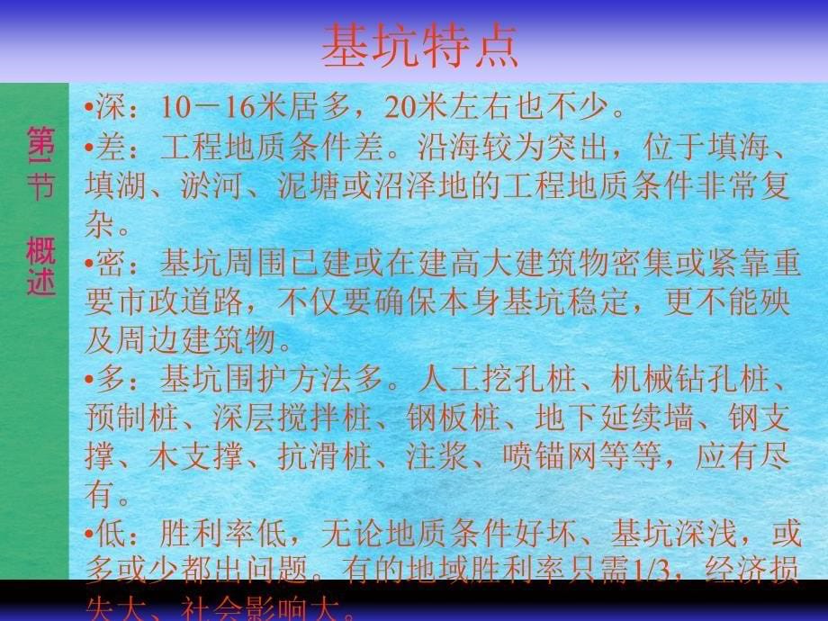 基坑工程施工监测1ppt课件_第5页