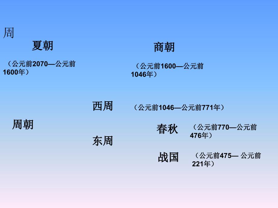 七年级历史上册 第6课 战国时期的社会变化 人教版课件_第3页