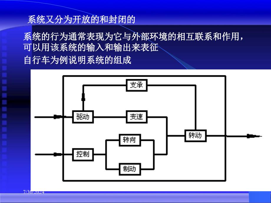 系统设计与价值工程课件_第3页