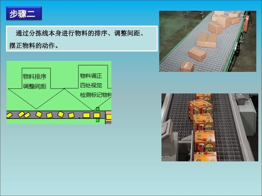 自动分拣项目方案案例智能生产线非标设计_第5页