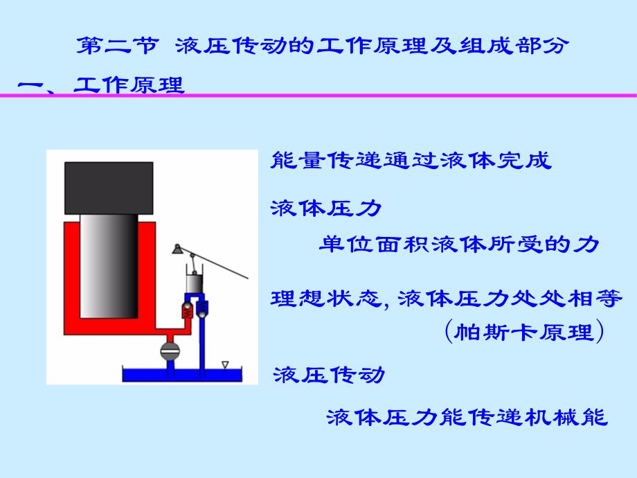 液压系统图解分析_第3页