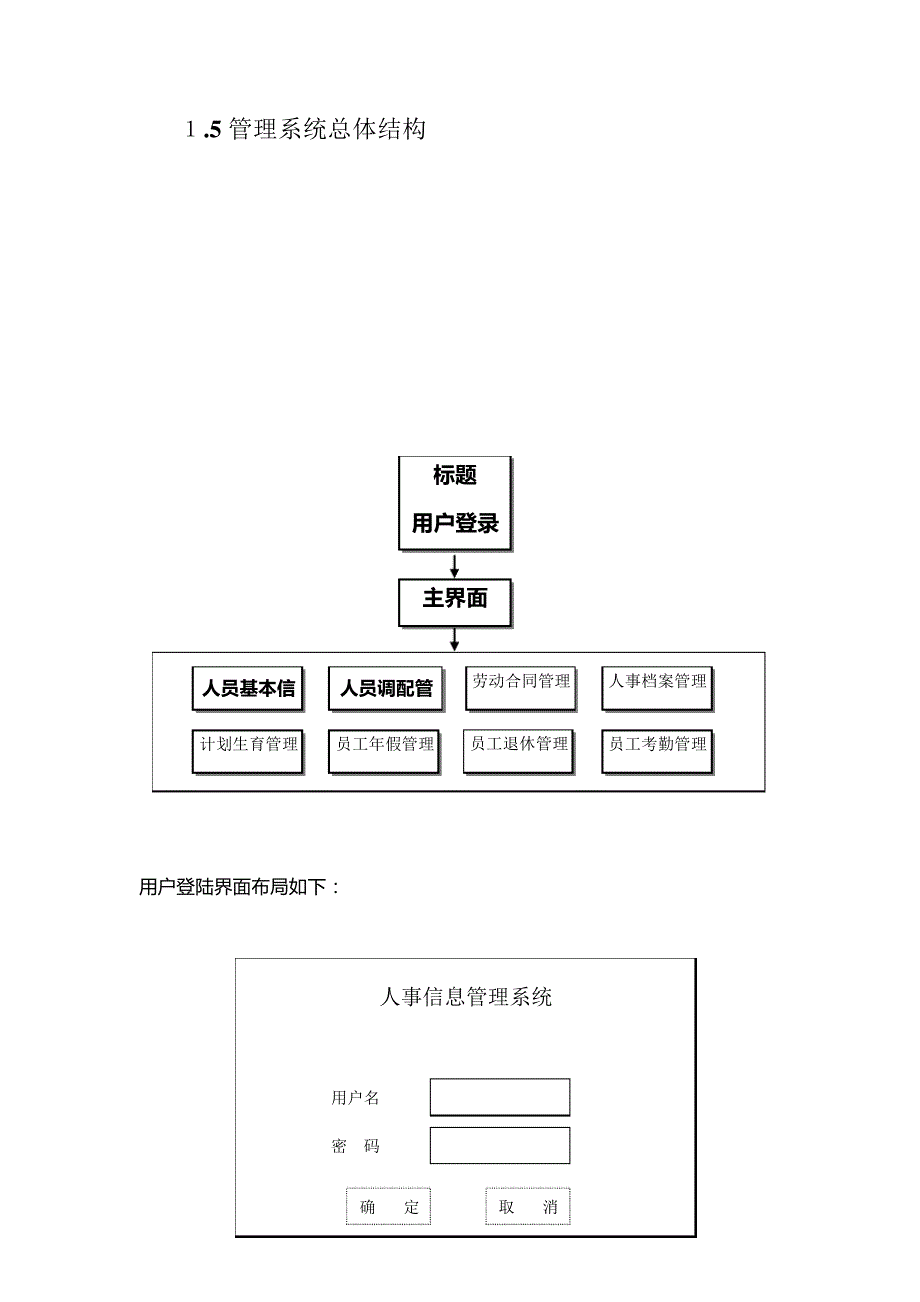 「基于中小企业人事管理系统[设计草案]」45671_第3页