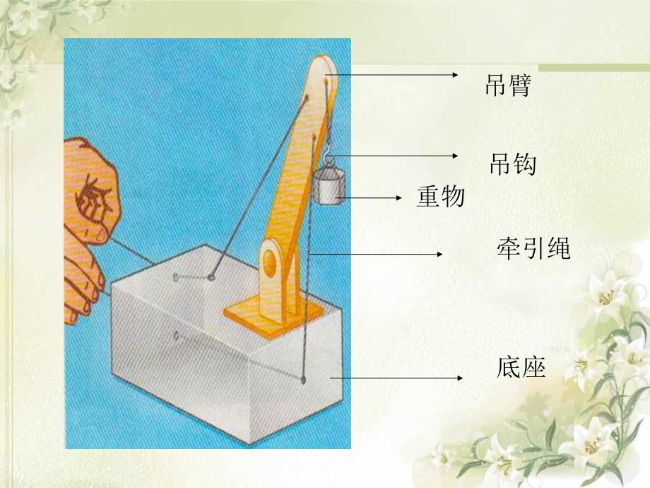 四年级科学小吊车课件_第4页