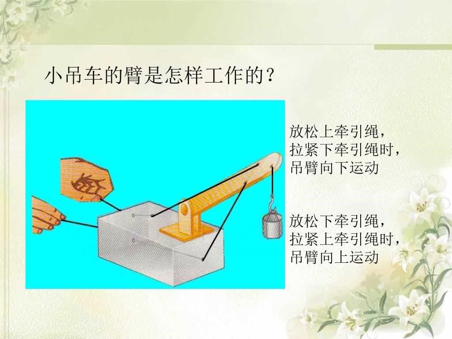 四年级科学小吊车课件_第5页