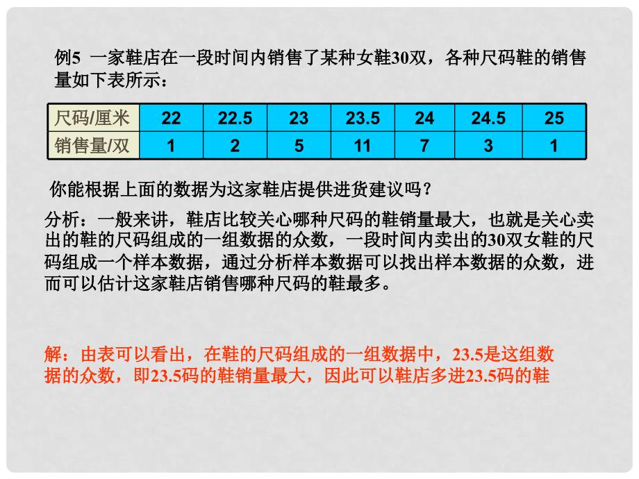 广东省珠海市第十中学八年级数学下册 20.1 中位数和众数课件（2） 新人教版_第4页